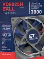 Вентилятор  VD8025H Ball (качения) 12V - st-e.info - Дмитров