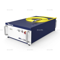 Источник лазерного излучения RFL-C2000L - st-e.info - Дмитров