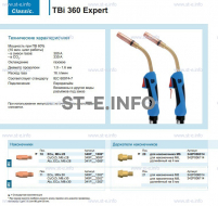 Горелка для полуавтоматической сварки TBi 360 Expert, длина 3 m. - st-e.info - Дмитров