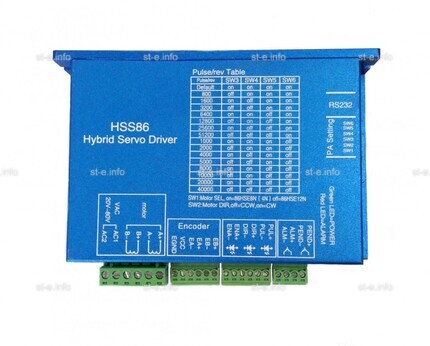 Гибридный серво драйвер HSS86 - st-e.info - Дмитров